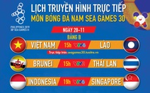 Lịch thi đấu SEA Games 2019: Việt Nam gặp Lào