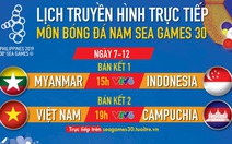 Lịch thi đấu bán kết bóng đá nam SEA Games 2019