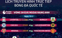 Lịch trực tiếp bóng đá châu Âu đêm 10-3: Arsenal đại chiến M.U