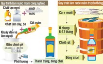 Có gì trong nước mắm truyền thống và 'nước mắm công nghiệp'?