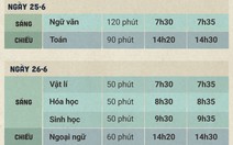 Lịch thi THPT quốc gia 2019: dự kiến từ 25 đến 27-6