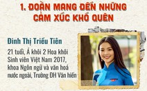 'Chúc Đoàn luôn trẻ, thân thiết với thanh niên'