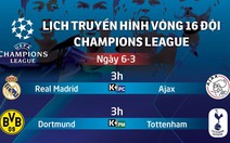 Lịch trực tiếp bóng đá châu Âu: Chờ điều kỳ diệu từ Dortmund