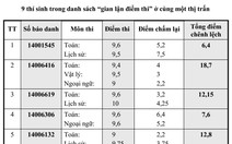 Vụ gian lận thi cử: Thị trấn nhỏ Hát Lót có 9 thí sinh lọt 'tốp 100' điểm cao