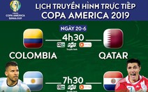 Lịch trực tiếp Argentina - Paraguay: Chờ Messi vượt khó