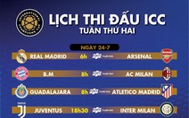 Lịch thi đấu ICC tuần thứ hai: Chờ đại chiến Madrid