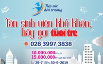 Tiếp sức đến trường: hồ sơ trực tuyến và mẫu hồ sơ cho tân sinh viên ĐBSCL, Tây Nguyên