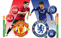 M.U mới mẻ đấu Chelsea tươi trẻ