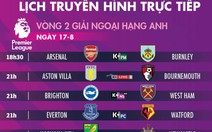 Lịch trực tiếp vòng 2 Premier League: Man City đấu Tottenham