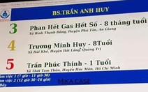 'Mai Phạt Sáu Nghìn Rưởi', 'Phan Hết Gas Hết Số', rồi gì nữa?