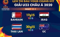 Lịch trực tiếp Giải U23 châu Á 2020: U23 Thái Lan đụng độ Úc