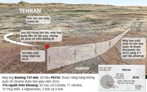 Bắn nhầm máy bay Ukraine, Iran lãnh hậu quả gì?