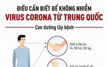 Cách ly 4 bệnh nhân người Việt nghi viêm phổi Vũ Hán về từ Trung Quốc