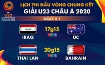 Giải U23 châu Á 2020 khởi tranh chung kết: trực tiếp Thái Lan gặp Bahrain