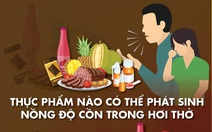 Thực phẩm nào có thể phát sinh nồng độ cồn trong hơi thở?