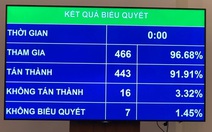 Luật Bảo vệ môi trường được thông qua dù chuyên gia còn băn khoăn