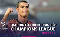 Lịch trực tiếp Champions League: Leipzig đụng độ PSG