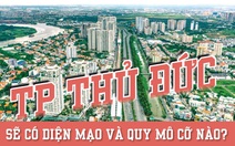 Thành phố Thủ Đức có quy mô cỡ nào?