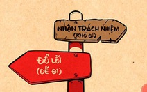 Xin rút lại trách nhiệm