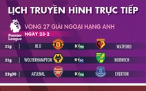 Lịch trực tiếp bóng đá châu Âu 23-2: MU và Arsenal quyết có 3 điểm