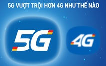 5G vượt trội hơn 4G như thế nào?