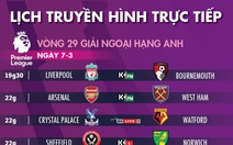 Lịch trực tiếp bóng đá châu Âu ngày 7-3: Liverpool, Arsenal, Tottenham ra sân