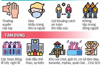 Dịch COVID-19: Nguy cơ bùng phát vẫn cao, tiếp tục quyết liệt phòng dịch