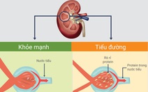 Bị hôn mê do tự ý dùng thuốc, bỏ tái khám điều trị đái tháo đường