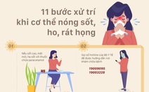 Nhớ ngay 11 bước xử trí này khi nghi nhiễm COVID-19