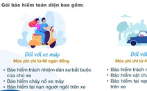 Tham gia bảo hiểm trách nhiệm dân sự xe cơ giới như thế nào?