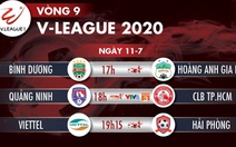 Lịch trực tiếp vòng 9 V-League 2020: HAGL gặp Bình Dương