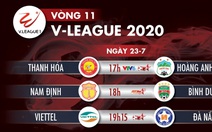 Lịch trực tiếp vòng 11 V-League 2020: Tâm điểm Thanh Hóa gặp Hoàng Anh Gia Lai