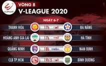 Lịch trực tiếp vòng 8 V-League 2020: Công Phượng đối đầu Tiến Linh