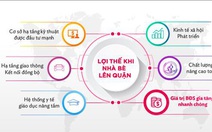 Bất động sản Nhà Bè kiến tạo lối sống mới cho các cư dân hiện đại