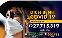 Dịch COVID-19 ngày 9-9: Các nhà sản xuất vắc xin cam kết tuân thủ tiêu chuẩn khoa học