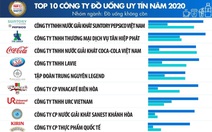 Suntory PepsiCo được tuyên dương vì thành tích đóng thuế tại TP.HCM và Đồng Nai