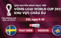 Lịch trực tiếp vòng loại World Cup 2022 khu vực châu Âu: Anh, Đan Mạch thi đấu