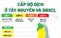 Số mắc tăng, 'bản đồ' cấp độ dịch Tây Nguyên và ĐBSCL thay màu