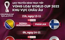 Lịch trực tiếp vòng loại World Cup 2022: Hà Lan, Pháp, Bỉ thi đấu