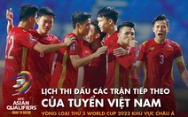 Lịch thi đấu các trận tiếp theo của tuyển Việt Nam ở vòng loại thứ 3 World Cup 2022