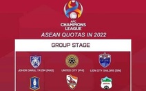 Hoàng Anh Gia Lai dự AFC Champions League 2022