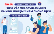 Tiêm vắc xin mũi 3 ra sao, các biện pháp chống dịch sắp tới?