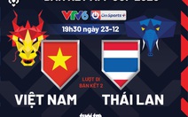 Lịch trực tiếp bán kết AFF Cup 2020: Việt Nam gặp Thái Lan