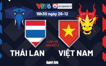 Lịch trực tiếp bán kết lượt về AFF Cup 2020: Thái Lan gặp Việt Nam