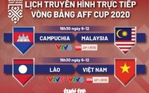 Lịch trực tiếp AFF Cup 2020: Lào - Việt Nam, Campuchia - Malaysia