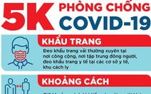 Cần vắc xin và 5K