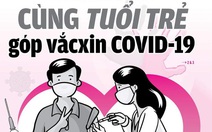 Tuổi Trẻ phát động chương trình 'Cùng Tuổi Trẻ góp vắcxin COVID-19'