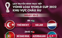 Lịch trực tiếp vòng loại World Cup 2022 khu vực châu Âu: Hà Lan, Đức, Bồ Đào Nha, Pháp ra quân