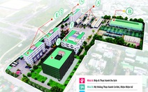 Các phương án tuyển sinh 2021 ở ĐH Duy Tân