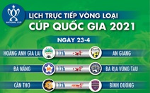 Lịch trực tiếp vòng loại Cúp quốc gia: HAGL, Bình Dương, SLNA thi đấu